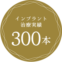 年間矯正治療実績 100症例